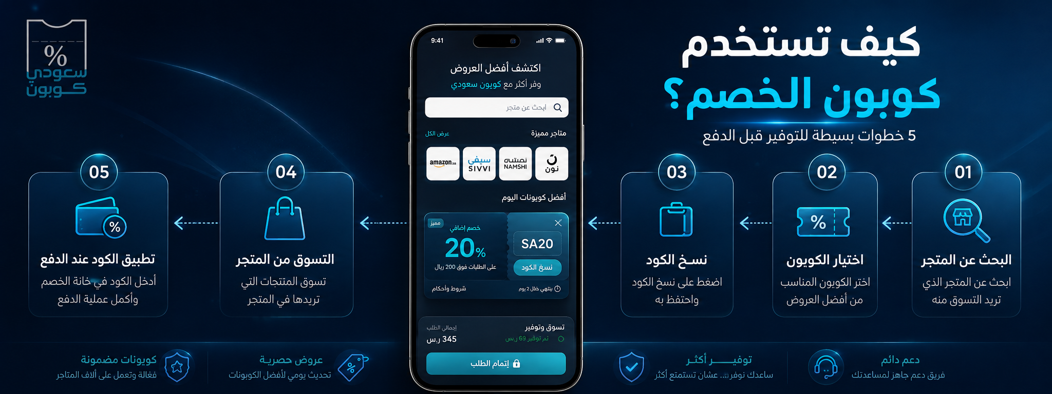 كوبونك في 5 خطوات